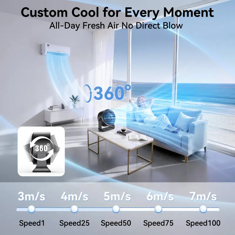 Rechargeable USB Fan Mount