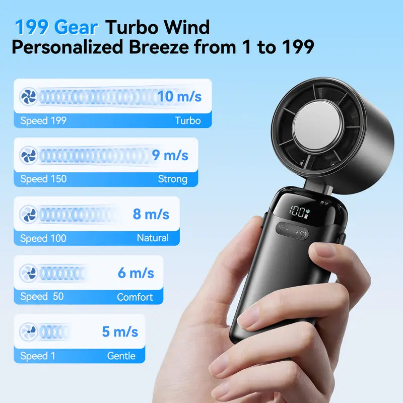 Gravixi AirBreeze™ – Personal USB Powered Fan