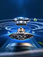 Gravixi™ Solar Powered Car Aromatherapy